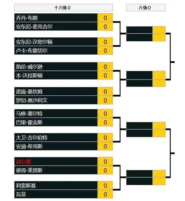 丘库埃泽右路禁区挑传门前罗马尼奥利解围不远约维奇门前凌空抽射破门，米兰1-0弗洛西诺内。